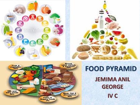 FOOD PYRAMID JEMIMA ANIL GEORGE IV C. WHAT IS FOOD PYRAMID ?
