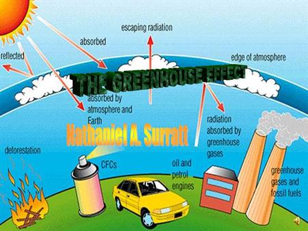 definition the greenhouse effect is a warming that results when solar radiation is trapped by the atmosphere. Then the gases that are trapped in the.