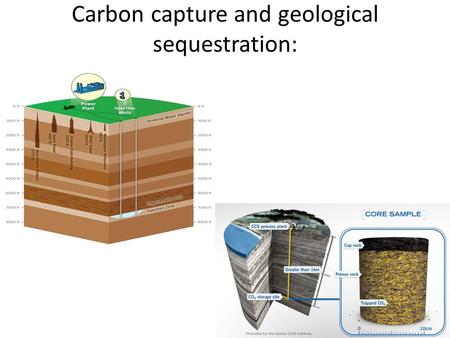 Carbon capture and geological sequestration:. Some numbers 40 % carbon emissions from power plants 90 % emission reduction proven operationally Eg. Geological.