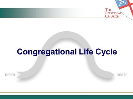BIRTHDEATH Congregational Life Cycle. Every Living Thing and System has a Natural Life Cycle.