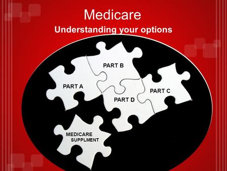 Medicare Understanding your options PART A PART B D PART D PART C MEDICARE SUPPLMENT.
