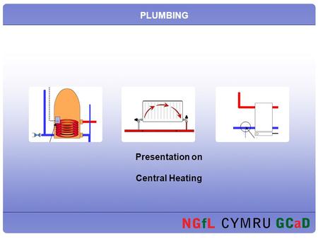 PLUMBING Presentation on Central Heating. Forced circulation through loop pipework only Central Heating – Types of systems (Part 1) - One pipe system.