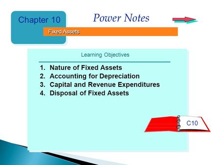 Power Notes Chapter 10 Fixed Assets Learning Objectives