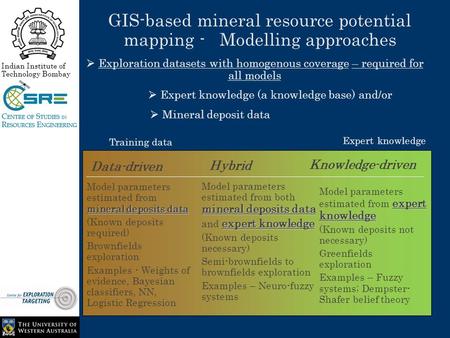 Indian Institute of Technology Bombay GIS-based mineral resource potential mapping - Modelling approaches  Exploration datasets with homogenous coverage.