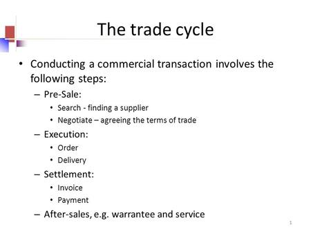 1 The trade cycle Conducting a commercial transaction involves the following steps: – Pre-Sale: Search - finding a supplier Negotiate – agreeing the terms.