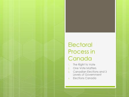 Electoral Process in Canada 1. The Right to Vote 2. One Vote Matters 3. Canadian Elections and 3 Levels of Government 4. Elections Canada.