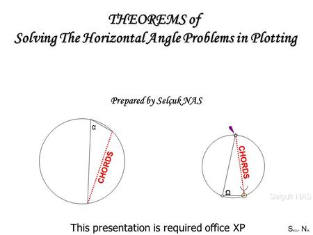 S elçuk N as SELÇUK NAS SELÇUK NAS Selçuk NAS Ω Selçuk Nas α CHORDS CHORDS THEOREMS of Solving The Horizontal Angle Problemsin Plotting Solving The Horizontal.