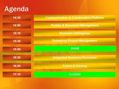 Today’s Agenda 14:30 Communication & Collaboration Platform 14:50 Portals & Document Management 15:10 Enterprise Project Management 15:30 Break 15:50 Business.
