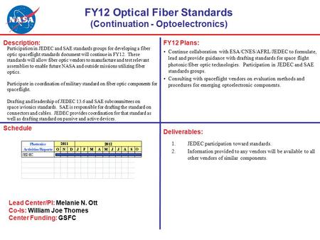 FY12 Optical Fiber Standards (Continuation - Optoelectronics) Continue collaboration with ESA/CNES/AFRL/JEDEC to formulate, lead and provide guidance with.
