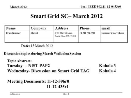 Doc.: IEEE 802.11-12-0453r0 SubmissionSlide 1 Smart Grid SC– March 2012 Date: 15 March 2012 Discussion topics during March Waikoloa Session NameCompanyAddressPhoneemail.