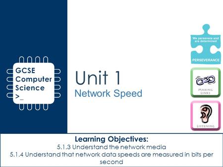 Unit 1 Network Speed Learning Objectives: 5.1.3 Understand the network media 5.1.4 Understand that network data speeds are measured in bits per second.