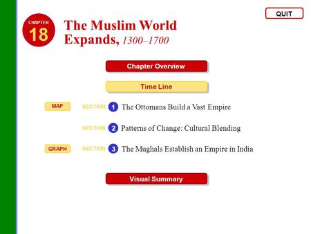 18 The Muslim World Expands, 1300–1700
