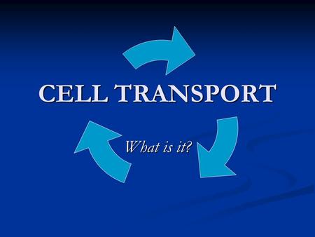 CELL TRANSPORT What is it?. Definition: Cell Transport is moving materials into, out of, or within the cell Cell Transport is moving materials into, out.