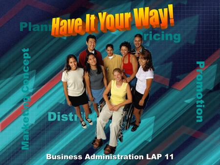 Planning Pricing Promotion Distributing Marketing Concept Business Administration LAP 11.