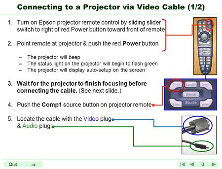 0Quit Connecting to a Projector via Video Cable (1/2) 1.Turn on Epson projector remote control by sliding slider switch to right of red Power button toward.