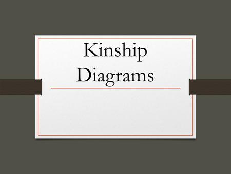 Kinship Diagrams. Unit Learning Objectives Differentiate between nuclear & extended families. Distinguish between family orientation & family procreation.