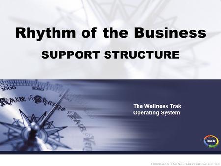 Rhythm of the Business SUPPORT STRUCTURE The Wellness Trak Operating System © 2005 IDS Solutions Inc. All Rights Reserved Duplication for resale is illegal.