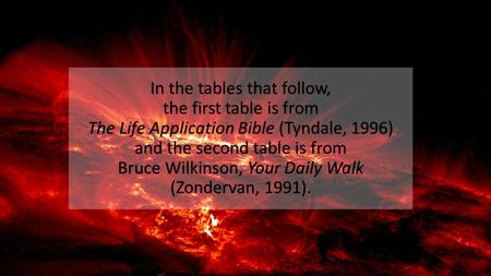 In the tables that follow, the first table is from The Life Application Bible (Tyndale, 1996) and the second table is from Bruce Wilkinson, Your Daily.
