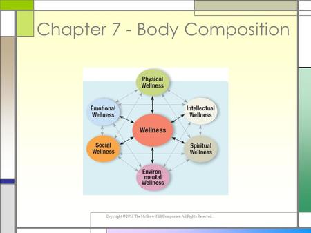 Copyright © 2012 The McGraw-Hill Companies. All Rights Reserved. Chapter 7 - Body Composition.