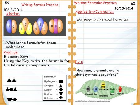 . 9/26/11 60 Writing Formula Practice 10/13/2014 59 Writing Formulas Practice 10/13/2014 Starter: What is the formula for these molecules? Application/Connection:
