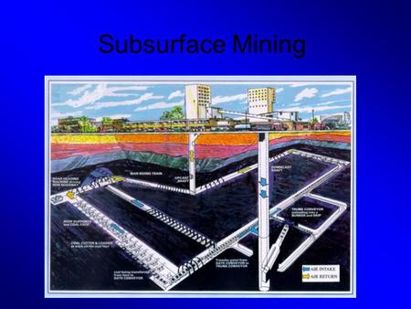 Subsurface Mining. What are mineral resources? Concentrations of naturally occurring solid, liquid, or gaseous material in or on the earth’s crust in.