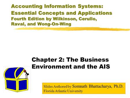 Chapter 2: The Business Environment and the AIS