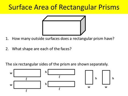 Surface Area of Rectangular Prisms 1.How many outside surfaces does a rectangular prism have? 2.What shape are each of the faces? The six rectangular sides.