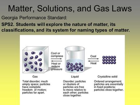 Matter, Solutions, and Gas Laws Georgia Performance Standard: SPS2. Students will explore the nature of matter, its classifications, and its system for.