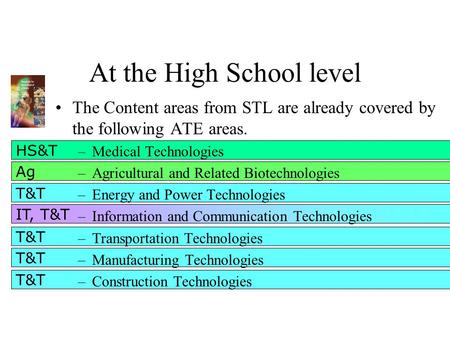 At the High School level HS&T Ag T&T IT, T&T T&T The Content areas from STL are already covered by the following ATE areas. –Medical Technologies –Agricultural.