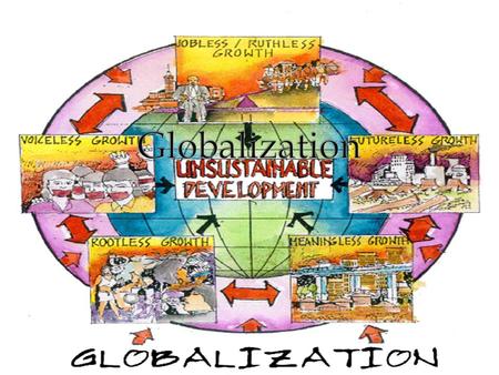  - I will be able to define the term globalization - I will be able to explain Negative and Positive effects of Globalization - I will be able to explain.