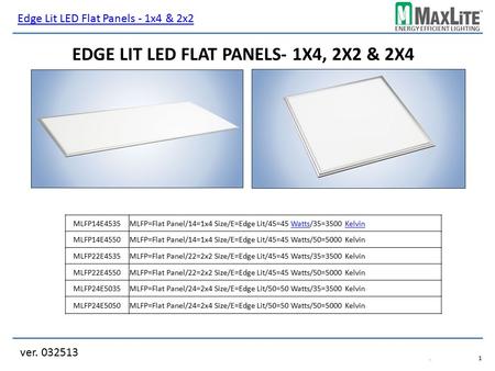 Edge Lit LED Flat Panels- 1x4, 2x2 & 2x4