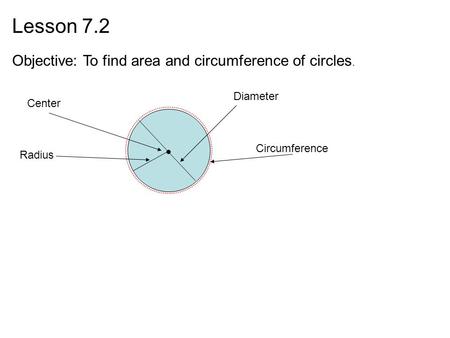 Lesson 7.2 Objective: To find area and circumference of circles.