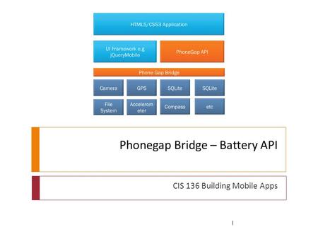 Phonegap Bridge – Battery API CIS 136 Building Mobile Apps 1.