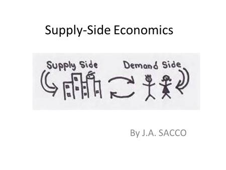 Supply-Side Economics By J.A. SACCO. Supply-Side Economics – Up to this point we have looked at fiscal policy to shift the AD curve (Keynesian economics)