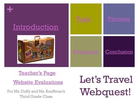 + Let’s Travel Webquest! For Ms. Duffy and Ms. Kauffman’s Third Grade Class Introduction Task Process EvaluationConclusion Teacher’s Page Website Evaluations.