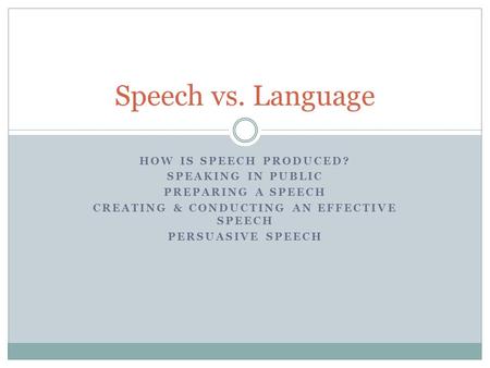 HOW IS SPEECH PRODUCED? SPEAKING IN PUBLIC PREPARING A SPEECH CREATING & CONDUCTING AN EFFECTIVE SPEECH PERSUASIVE SPEECH Speech vs. Language.