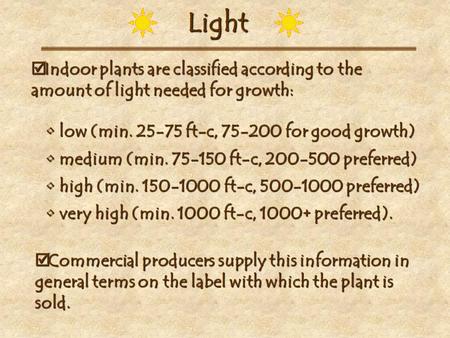 Light  Indoor plants are classified according to the amount of light needed for growth: low (min. 25-75 ft-c, 75-200 for good growth) low (min. 25-75.