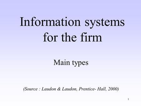 1 Information systems for the firm Main types (Source : Laudon & Laudon, Prentice- Hall, 2000)