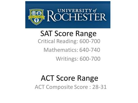 SAT Score Range Critical Reading: 600-700 Mathematics: 640-740 Writings: 600-700 ACT Composite Score : 28-31 ACT Score Range.
