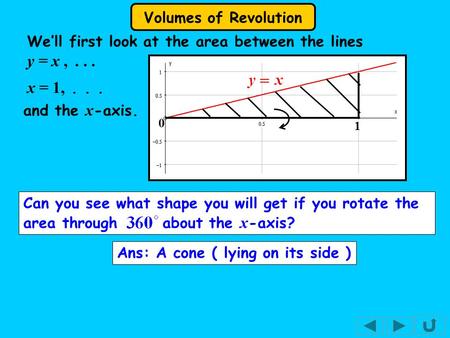 Volumes of Revolution 0 We’ll first look at the area between the lines y = x,... Ans: A cone ( lying on its side ) Can you see what shape you will get.