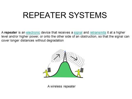 REPEATER SYSTEMS A repeater is an electronic device that receives a signal and retransmits it at a higher level and/or higher power, or onto the other.