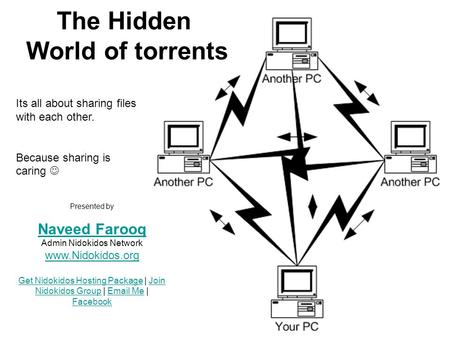 The Hidden World of torrents Its all about sharing files with each other. Because sharing is caring Presented by Naveed Farooq Naveed Farooq Admin Nidokidos.