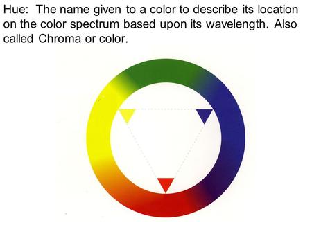 Hue: The name given to a color to describe its location on the color spectrum based upon its wavelength. Also called Chroma or color.