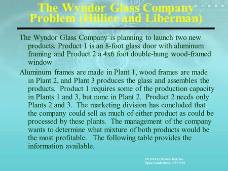 1© 2003 by Prentice Hall, Inc. Upper Saddle River, NJ 07458 The Wyndor Glass Company Problem (Hillier and Liberman) The Wyndor Glass Company is planning.