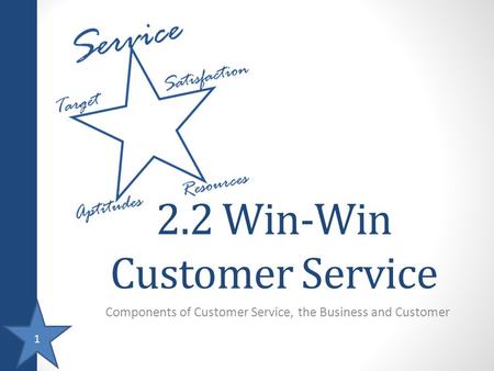 1 2.2 Win-Win Customer Service Components of Customer Service, the Business and Customer.