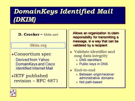 DomainKeys Identified Mail (DKIM) D. Crocker ~ bbiw.net dkim.org  Consortium spec Derived from Yahoo DomainKeys and Cisco Identified Internet Mail  IETF.
