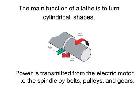 The main function of a lathe is to turn cylindrical shapes.