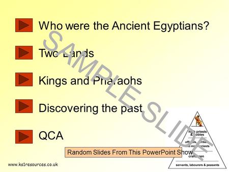 Www.ks1resources.co.uk Who were the Ancient Egyptians? Two Lands Kings and Pharaohs Discovering the past QCA SAMPLE SLIDE Random Slides From This PowerPoint.