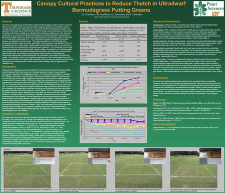 Canopy Cultural Practices to Reduce Thatch in Ultradwarf Bermudagrass Putting Greens S.L. Freshour, J.M. Kauffman, J.C. Sorochan, and J.T. Brosnan Dept.