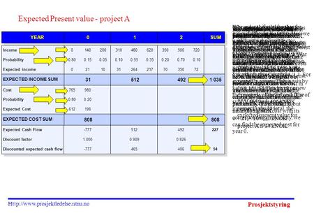 Prosjektstyring  Expected Present value - project A We will choose one of two projects, A or B. Project A, shown on the.